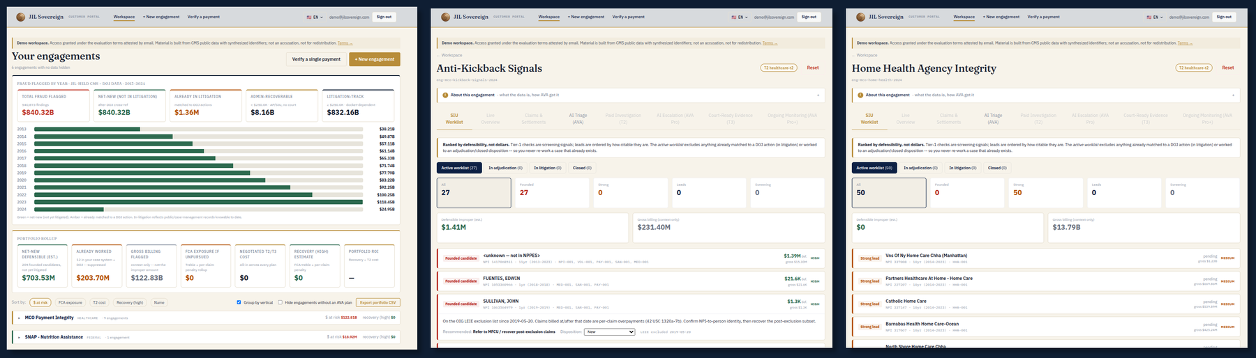 JIL Sovereign engagement workspace: the SIU worklist, the anti-kickback engagement, and the home-health engagement